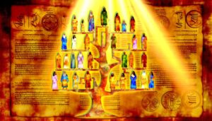 biblical ancestry and heritage