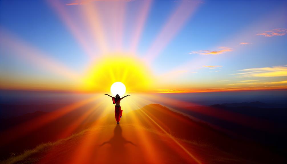 growth through self discovery